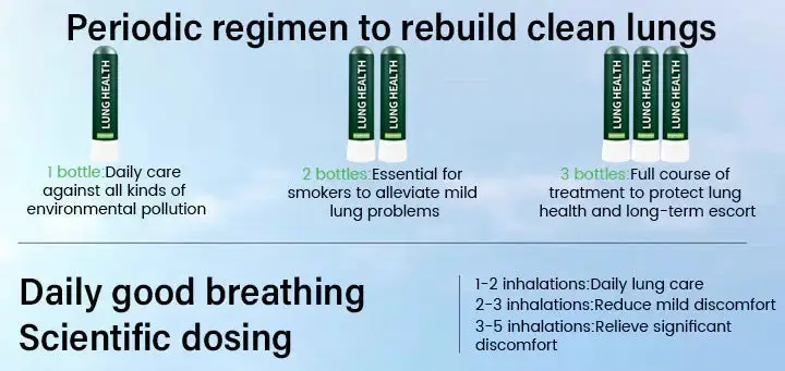 Breathe Easy Again Detox Inhaler Clears & Refreshes Your Lungs - Image 6