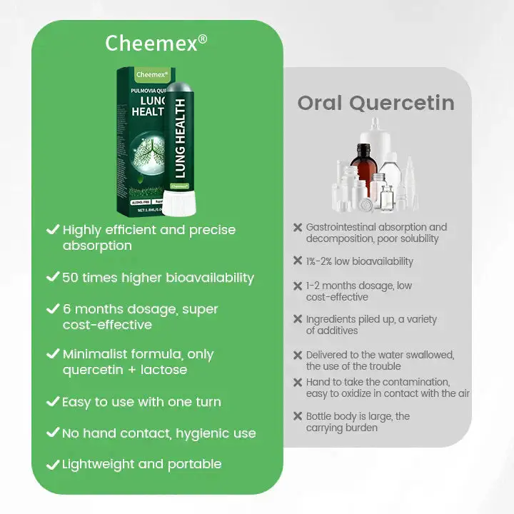Breathe Easy Again Detox Inhaler Clears & Refreshes Your Lungs - Image 7