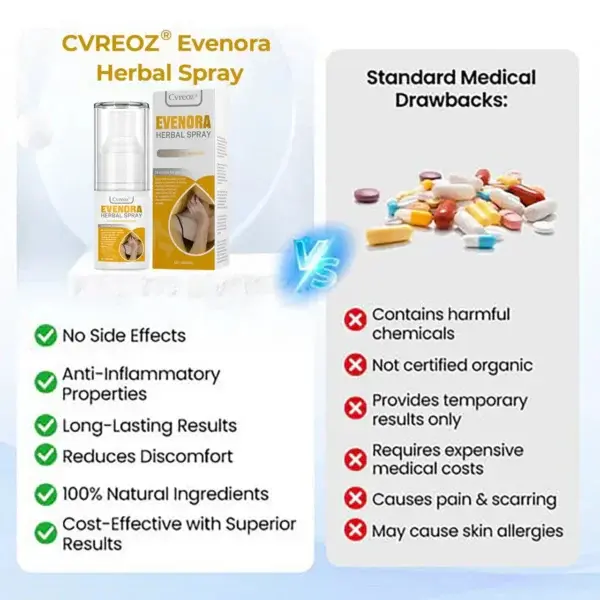Evenora Herbal Spray - Image 5