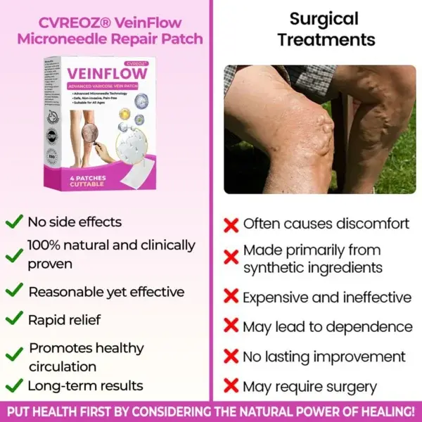 VeinFlow Advanced Varicose Vein Patch - Image 6