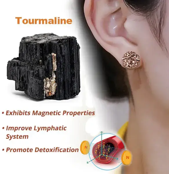 Lymphvity MagneTherapy Germanium Earrings - Image 4