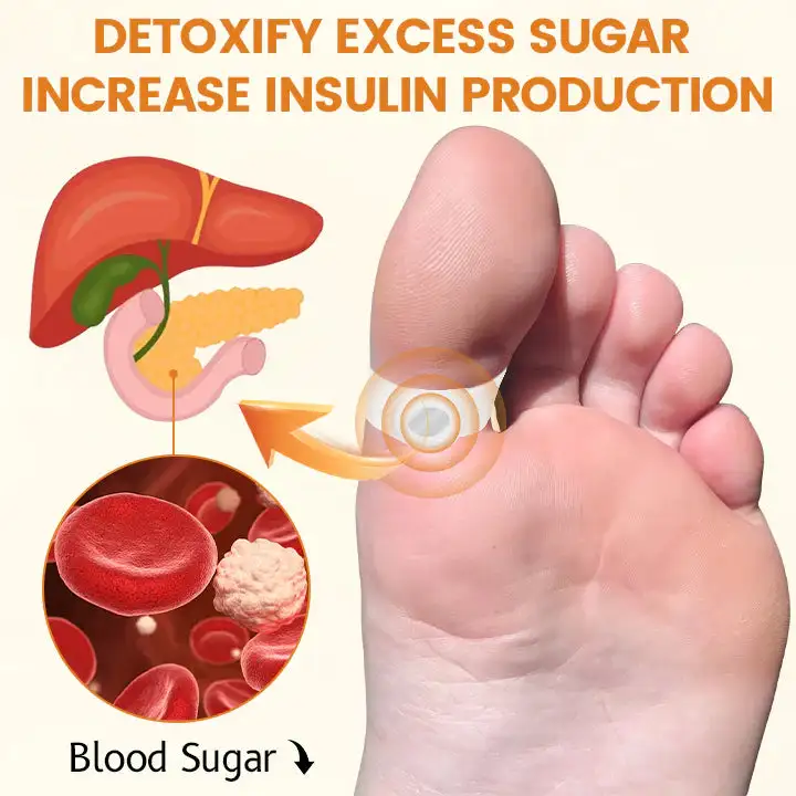 GluPoint Acupressure Sugar Control Ring - Image 3