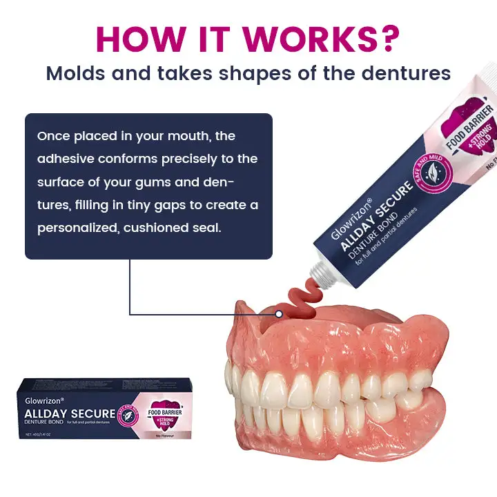 AllDay Secure Denture Bond - Image 5
