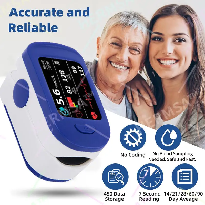 High-Precision Multi-Purpose Non-Invasive Device - Image 2
