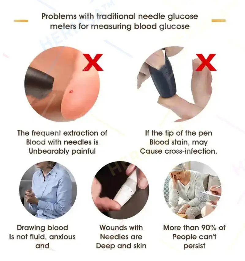 High-Precision Multi-Purpose Non-Invasive Device - Image 3