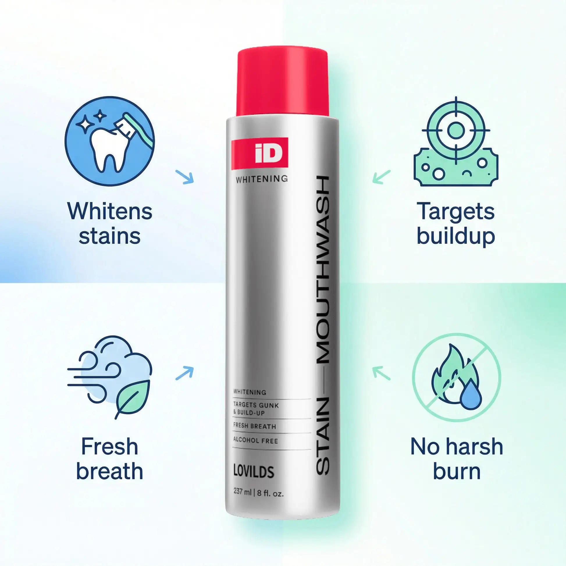 iD Stain Whitening Mouthwash - Image 8
