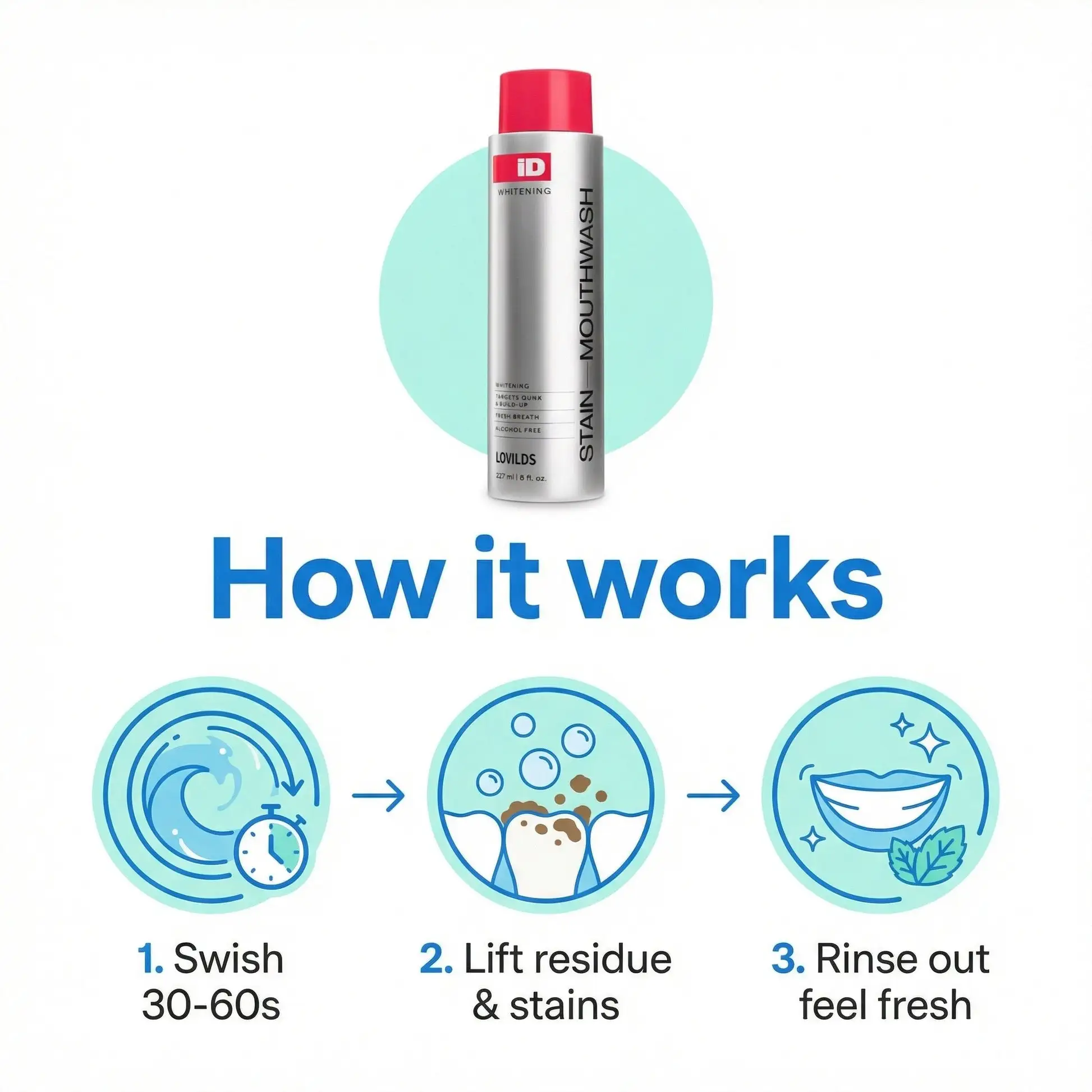 iD Stain Whitening Mouthwash - Image 9