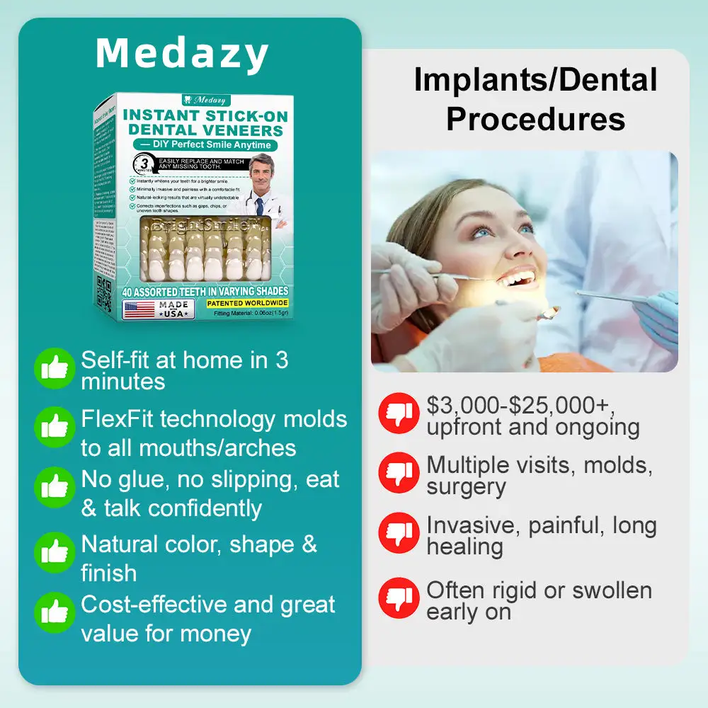 Instant Stick-on Dental Veneers (✅Clinically proven, easy-to-use dental veneers trusted by over 8,000 US users for a comfortable, natural smile.) - Image 2