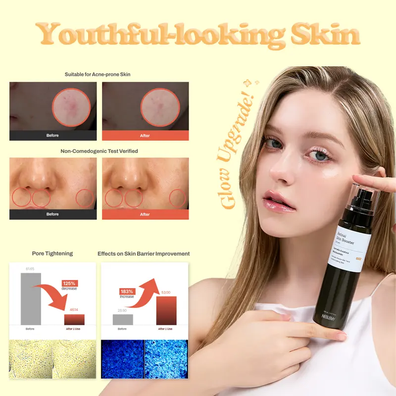 Retinal Skin Booster Serum - Image 8