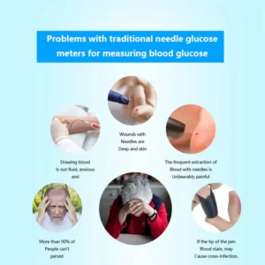 Non-Invasive Blood Glucose Meter[99.9% Accuracy] - Image 3