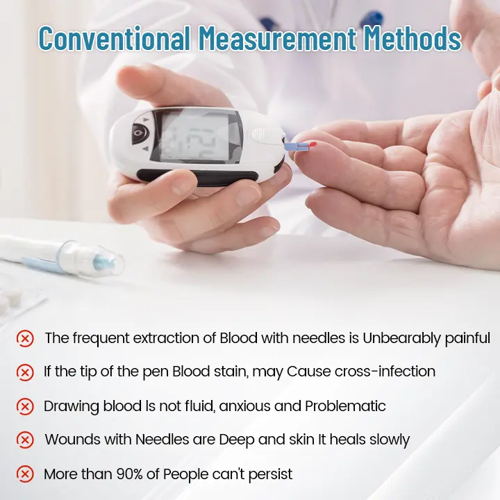 Non-Invasive Laser Blood Glucose Meter - Image 4