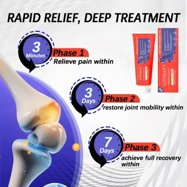 Official Store | Turmeric & Emu Oil Arthritis Soothing Pain Relief Massage Gel - Image 8