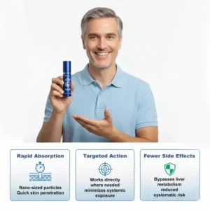 37-Second Erection Spray - Image 5