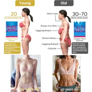 🌸Sealayea® 𝐀𝐝𝐯𝐚𝐧𝐜𝐞𝐝 𝐅𝐢𝐫𝐦𝐢𝐧𝐠 & 𝐖𝐫𝐢𝐧𝐤𝐥𝐞-𝐑𝐞𝐝𝐮𝐜𝐢𝐧𝐠 𝐂𝐫𝐞𝐚𝐦 Pro