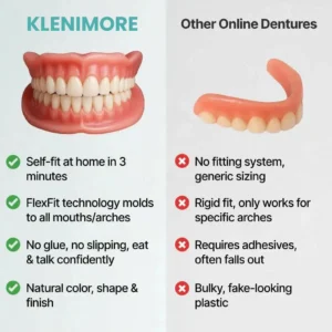 Sealayea™ Medical Full Denture with Strong Suctiond