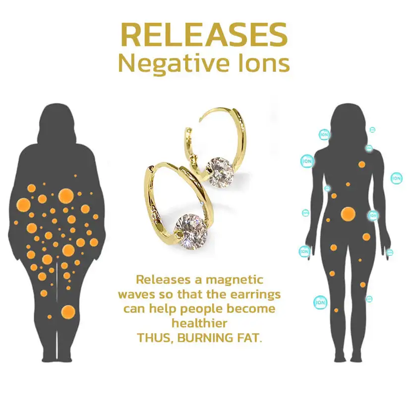 Lymphvity MagneTherapy Germanium Earrings - Image 9