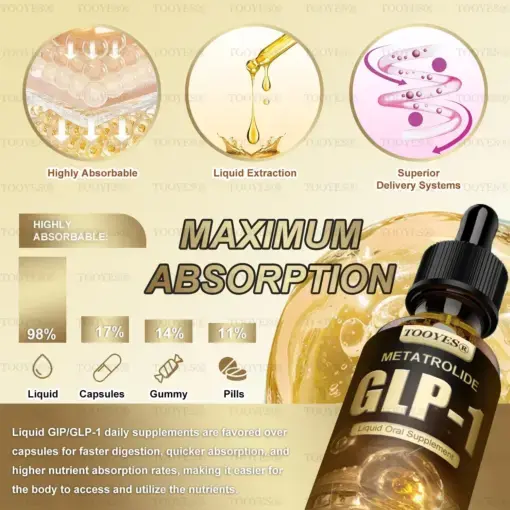 activation Diet Drops - Image 11