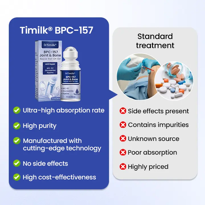 BPC-157 Joint&Bone Repair Roll-On Gel - Image 4