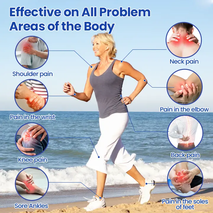 BPC-157 Joint&Bone Repair Roll-On Gel - Image 9