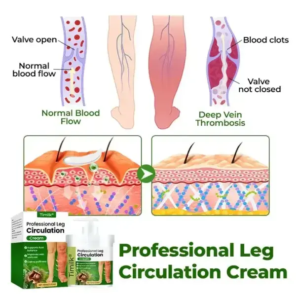 Professional Leg Circulation Cream - Image 2