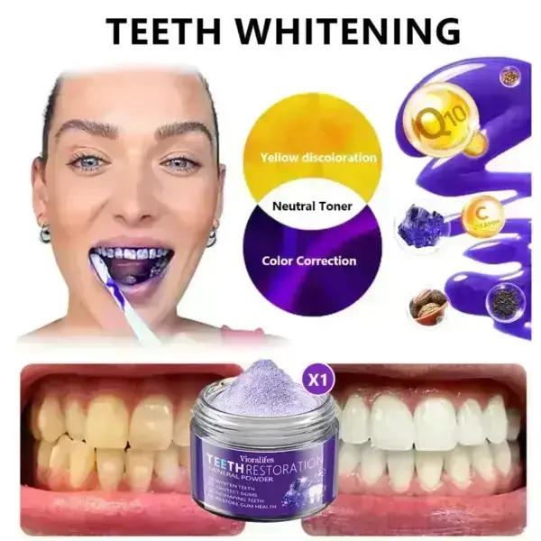 Teeth Restoration Mineral Powder - Image 6