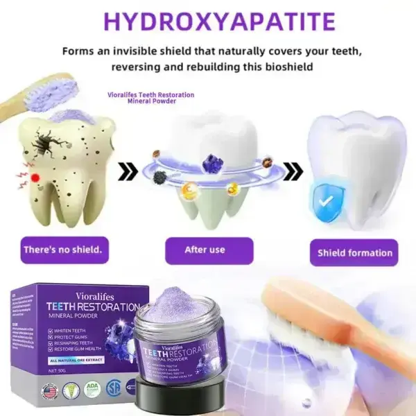 Teeth Restoration Mineral Powder - Image 14