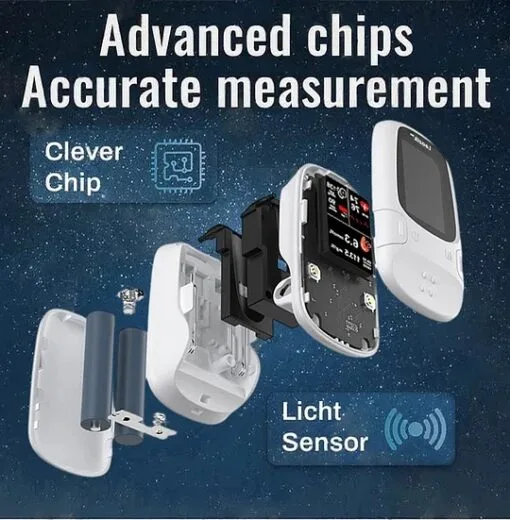 Develops Newly Launched Non-Invasive Smart Glucose Meter - Image 2