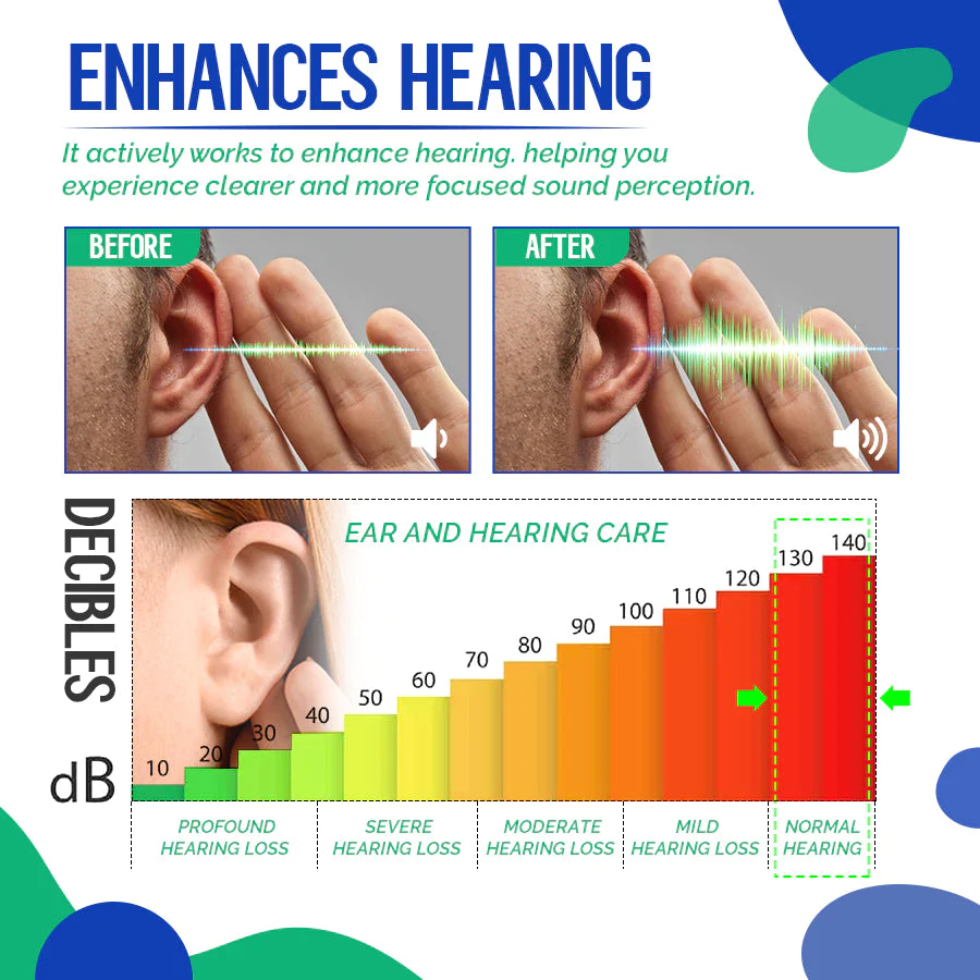 Tinnitus Ear Therapy Drop - Image 4