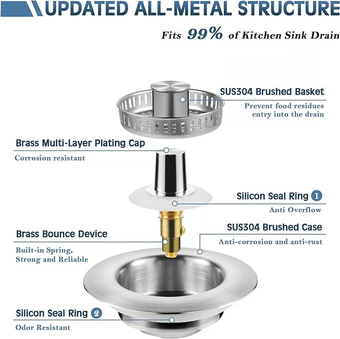 Effective Kitchen Sink Drain Strainer - Image 8