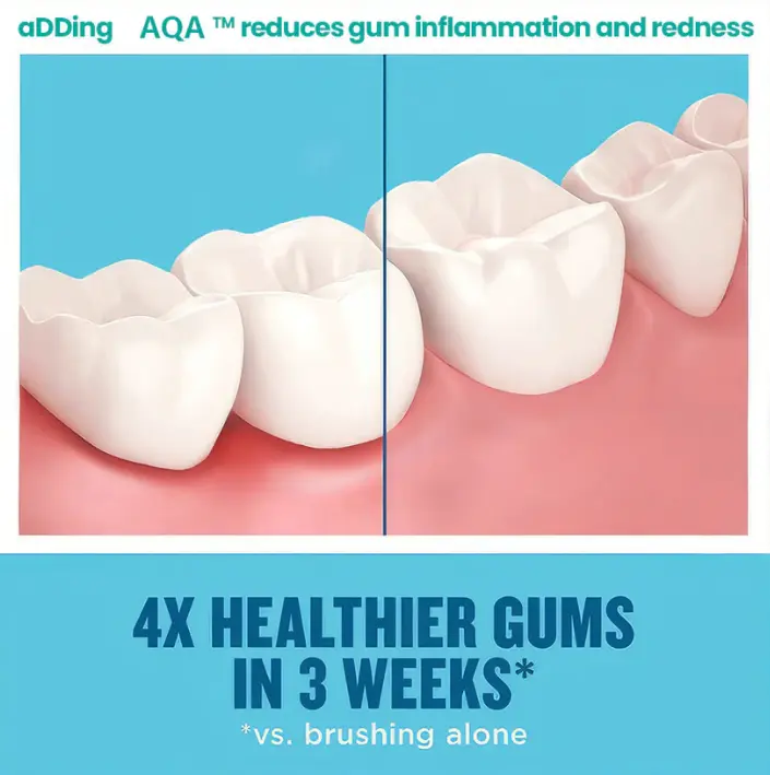NEW TEETH Mouthwash - Solve all Oral Problems - Image 9