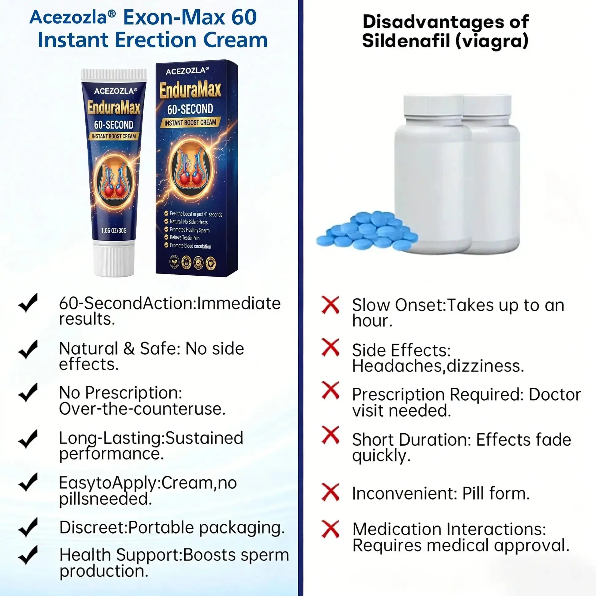 Exon-Max 60 Instant Erection Cream - Image 4