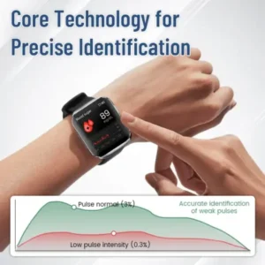 SmartGluco Tracker Wellness Watch NonInvasive Glucose Monitoring Smartwatch - Image 6