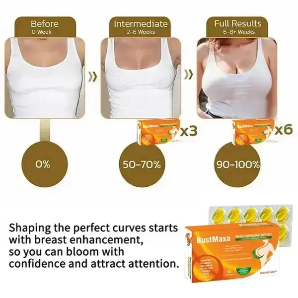 AnnieCare Pueraria Mirifica Papaya Breast Enhancement Capsules - Image 8