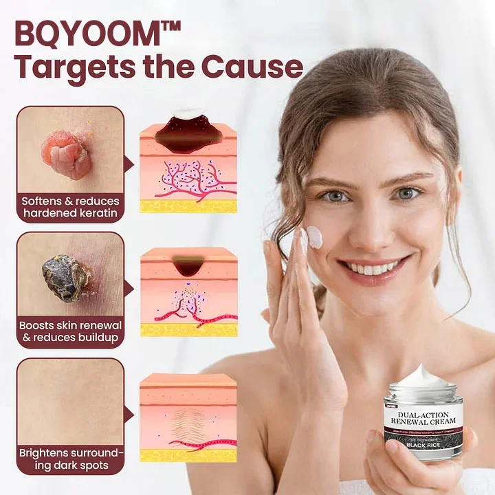 Dual-Action Renewal Cream - Image 7