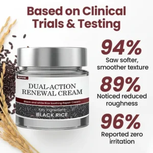 Dual-Action Renewal Cream - Image 3
