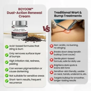 Dual-Action Renewal Cream - Image 6