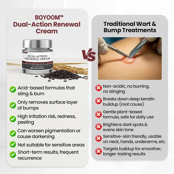 Dual-Action Renewal Cream - Image 6