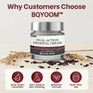 Dual-Action Renewal Cream - Image 4