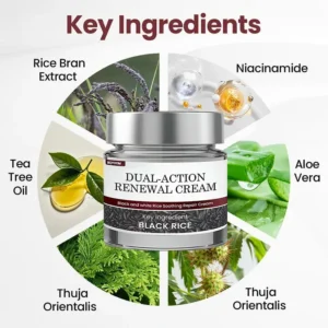 Dual-Action Renewal Cream - Image 5