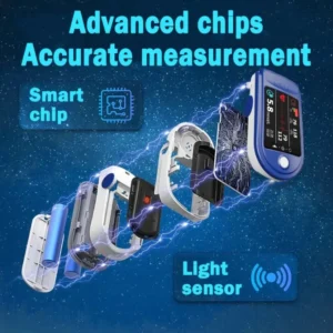 High Precision Non-Invasive Blood Glucose Meter👨⚕️ is clinically certified to be & 99.9% accurate - Image 16