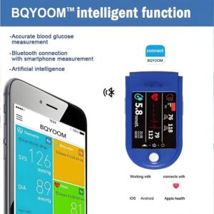 High Precision Non-Invasive Blood Glucose Meter👨⚕️ is clinically certified to be & 99.9% accurate - Image 11