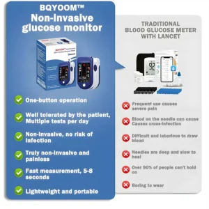 High Precision Non-Invasive Blood Glucose Meter👨⚕️ is clinically certified to be & 99.9% accurate - Image 7