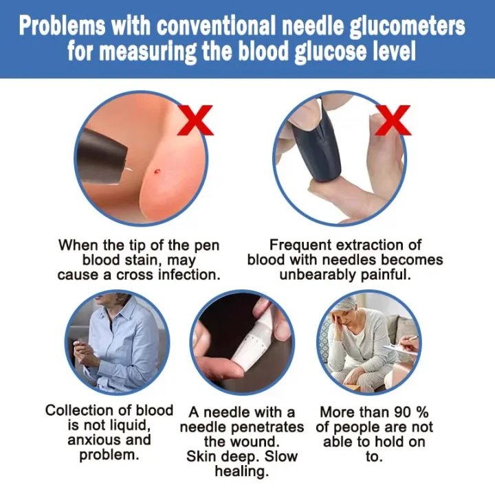High Precision Non-Invasive Blood Glucose Meter👨⚕️ is clinically certified to be & 99.9% accurate - Image 17