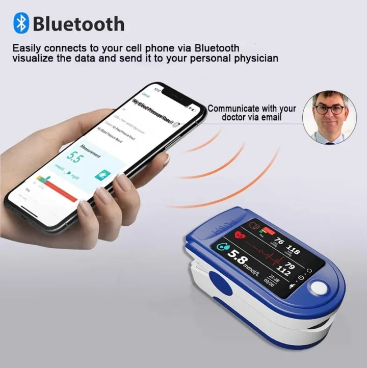 High Precision Non-Invasive Blood Glucose Meter👨⚕️ is clinically certified to be & 99.9% accurate - Image 10