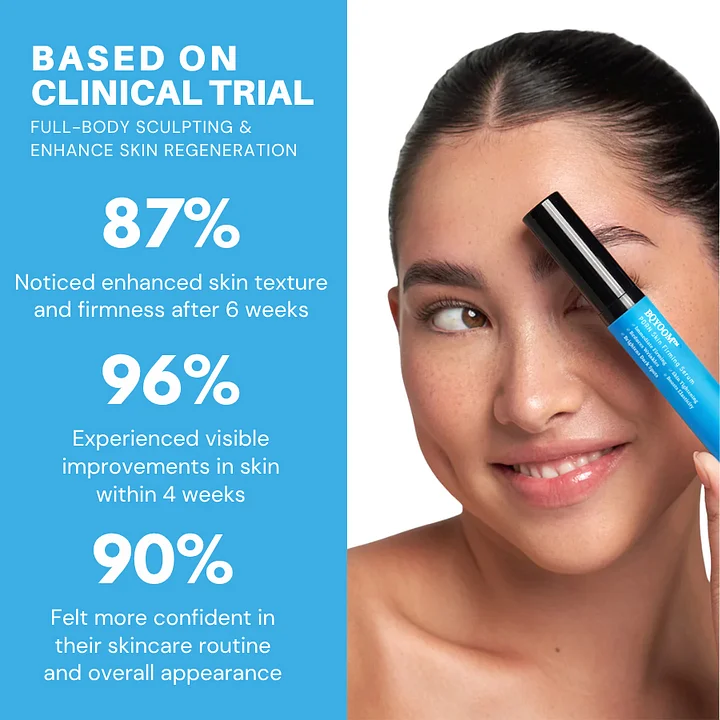 PDRN Skin Firming Serum - Image 4