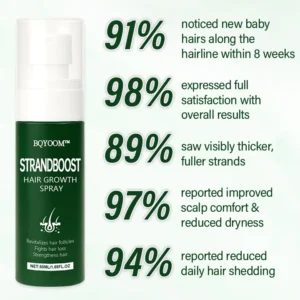 StrandBoost Hair Growth Spray - Image 3