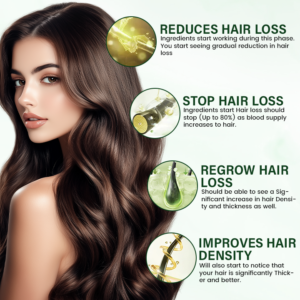 StrandBoost Hair Growth Spray - Image 5