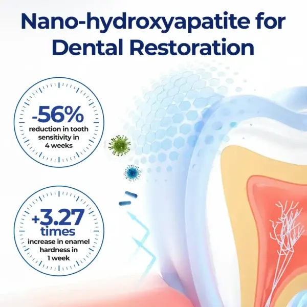 BeeTakt Oral Repair Solution - Image 11