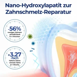 BeeTakt Zahnfleisch-Repair Lösung - Image 12