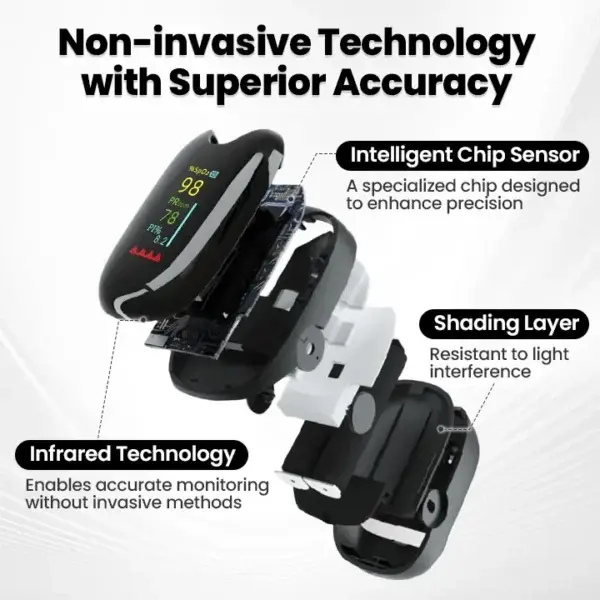 SugarSense High-Precision Glucose Monitoring Device - Image 3